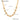 Jewelry wholesale Wholesale Stainless Steel Heart Zircon Chains Waterproof Necklaces
